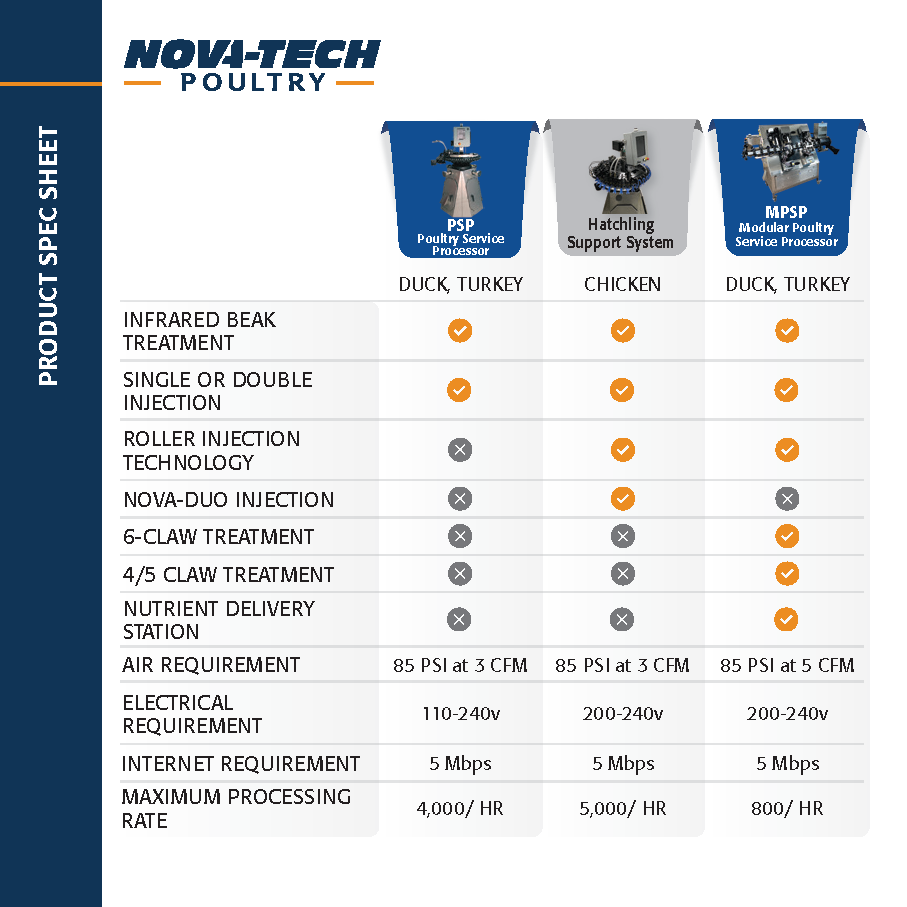 All-System Spec Sheet 2025_Page_2 Product Spec Sheet