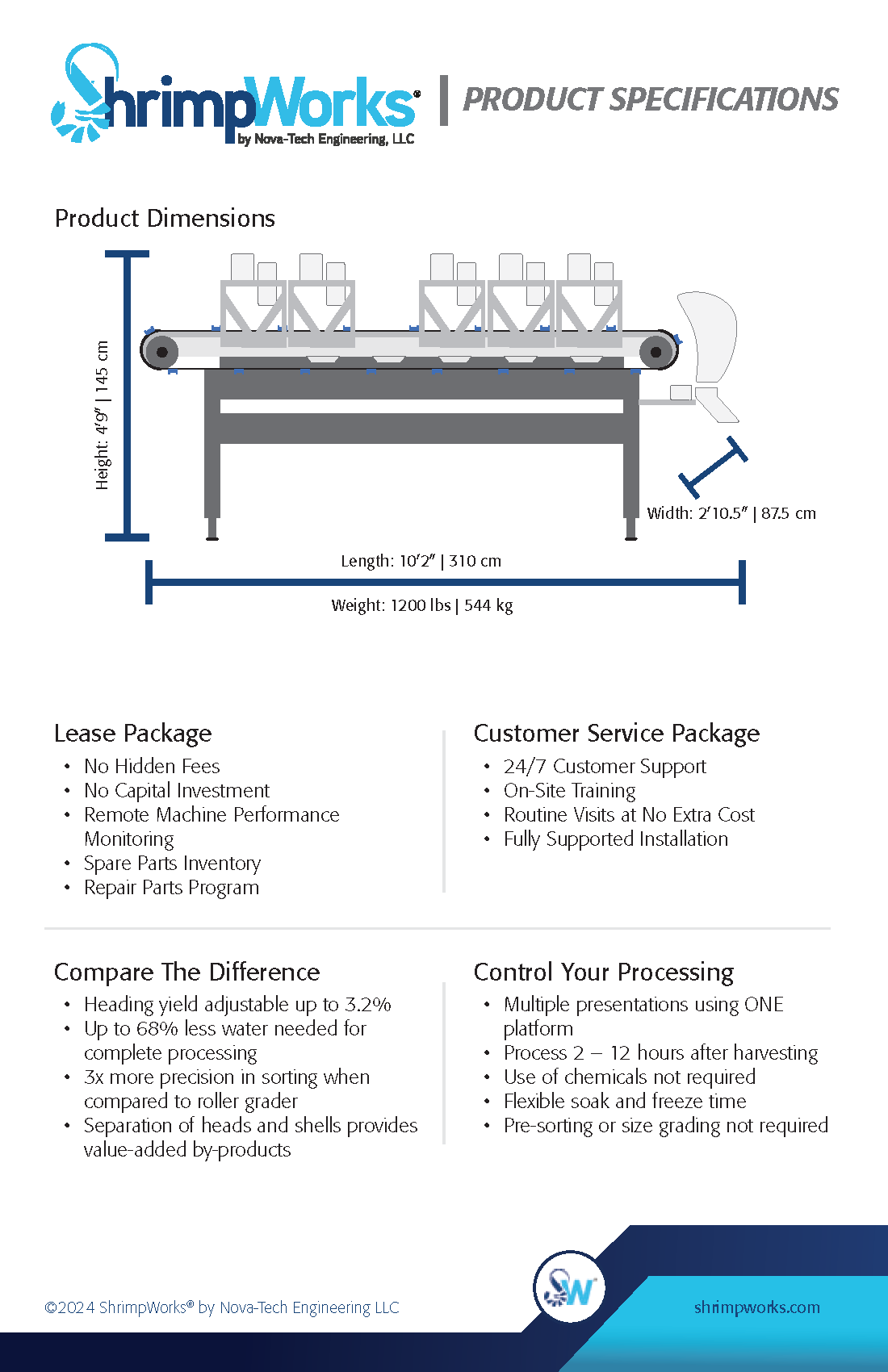 ShrimpWorks Spec Sheet Half Sheet_Page_2 Product Services Spec_2